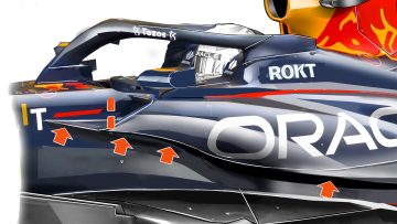 Red Bull aiming to 'annihilate' with revolutionary upgrades